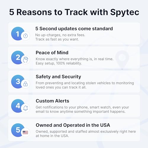 Spytec Atlas GPS Tracker for Vehicles & Kids | Up to 14-Day Battery Life | Waterproof Magnetic Case, Geofencing, Portable ...