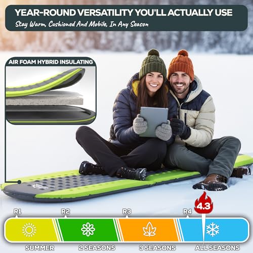 Gear Doctors Oxylus 4.3R-Value Insulated Foam Self Inflating Sleeping Pad Camping—Sleeping Pad Backpacking Air Mattress—Ca...