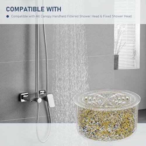 3 Pack Shower Head Filter Replacement Cartridge Compatible with All Canopy Handheld & Fixed Filtered Shower Head, Water So...