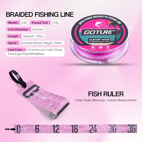 Goture Fishing Rod and Reel Combo - Green Telescoping Fishing Pole Portable Travel Kit with Carrier Bag for Freshwater Sal...