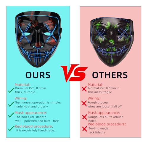 Halloween LED Light-Up Mask | Scary Glowing Design for Cosplay, Costume Parties, Masquerade & Carnival (Ideal Gift)