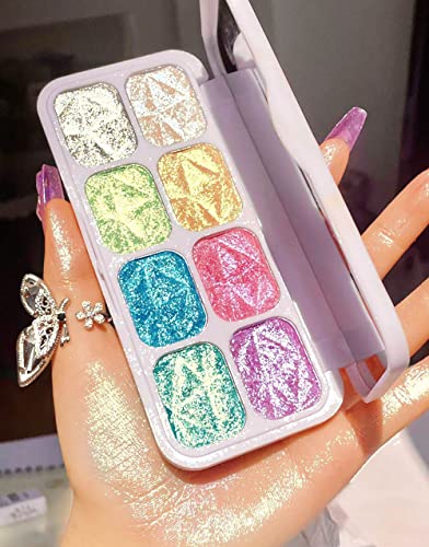 8 Color Face Cheek Highlighter Makeup Palette Shimmer Glitter Iridescent Multichrome Holographic Eyeshadow Palette Purple ...