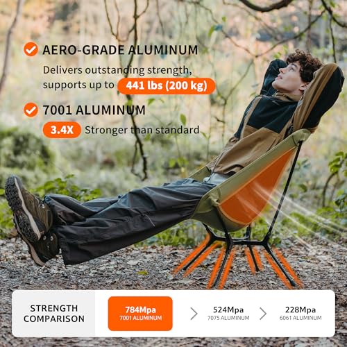 Naturehike YL01 Snap Camping Chair, 1 Second Setup Frame, 441lb Capacity, Portable Backpacking Chair with Storage Bag, Lig...