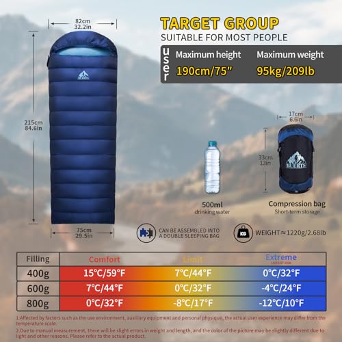 BUERTS Down Sleeping Bag for Adults. 680FP Ultralight Portable, Backpacking Sleeping Bag for Hiking, Camping, Mountaineeri...