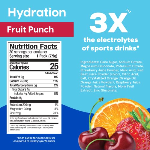 Hydrant - Hydrate Electrolyte Powder, Fruit Punch Flavor, 30 Rapid Hydration Individual Stick Packs - Low Sugar Drink Mix ...