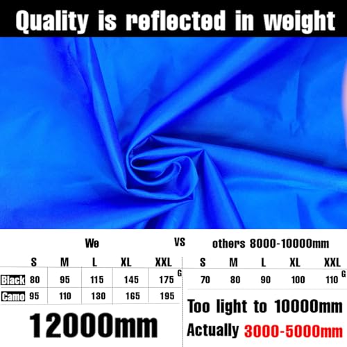 Joy Walker Waterproof Backpack Rain Cover, 12000mm Ultra-Waterproof, Upgraded Ultra-Strong Multilayers, Antislip Buckle Strap