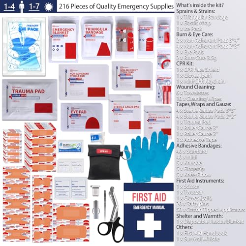 First Aid Kits - Compact First Aid Kit with Labelled Compartments Molle System Premium Emergency Kits for Home, Office, Ca...
