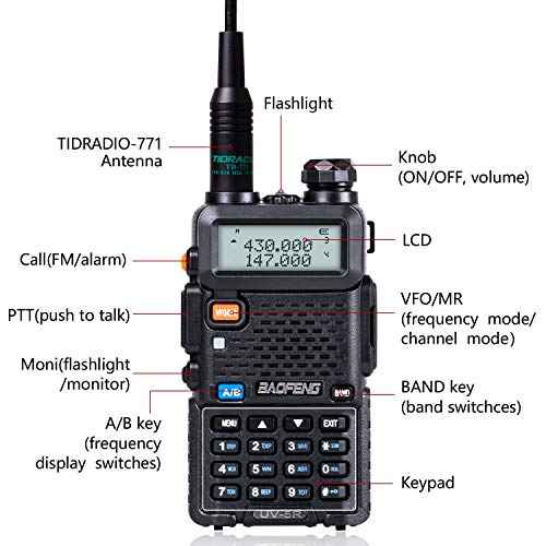 BaoFeng UV-5R 8 Watt Ham Radio BaoFeng Radio with Extra 1800mAh Battery and 771 Antenna Dual Band Ham Radio Handheld Includes Full Kit Walkie Talkie