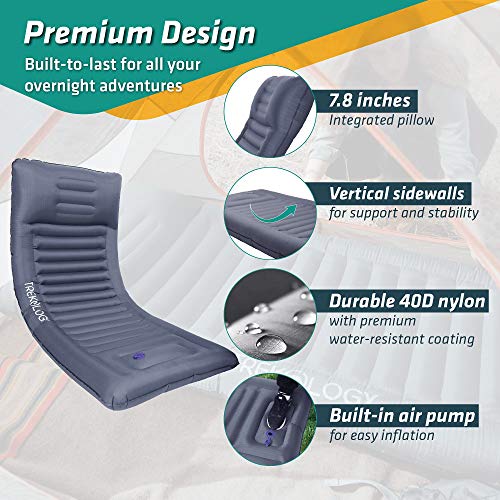 TREKOLOGY Sleeping Pad for Camping - Infaltable Mat – 73.2"x 29.9" Premium with Built‑in Pump, Neck‑Support Pillow, Thick ...
