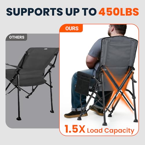 Overmont Back Support Camping Chair for Adults - Oversized with High Backrest - Heavy Duty Folding Chair Supports 450 LBS...