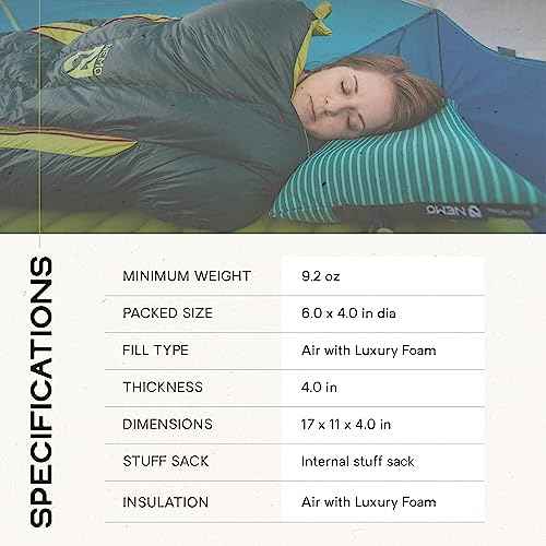 NEMO Equipment Fillo Backpacking & Camping Pillow - One Size - Abyss