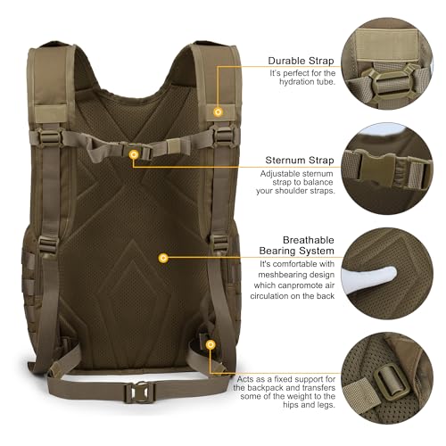 Mardingtop 25L Tactical Backpacks+Molle Admin Tactical Utility Pouch