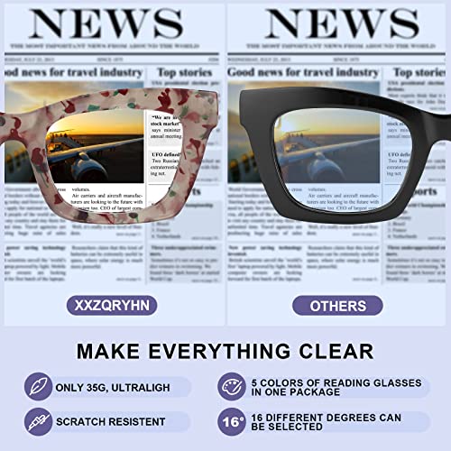 XXZQRYHN Oprah Reading Glasses for Women-5 Pack Blue Light Blocking Square Fashion Readers with Spring Hinge Computer Eyeg...