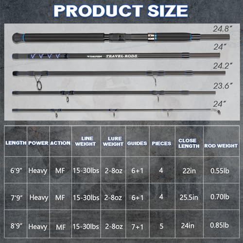 THKFISH 4 Piece/5 Piece Saltwater Travel Rod, Heavy Spinning Fishing Rod Portable Travel Surf Rod Carbon Fiber Saltwater B...
