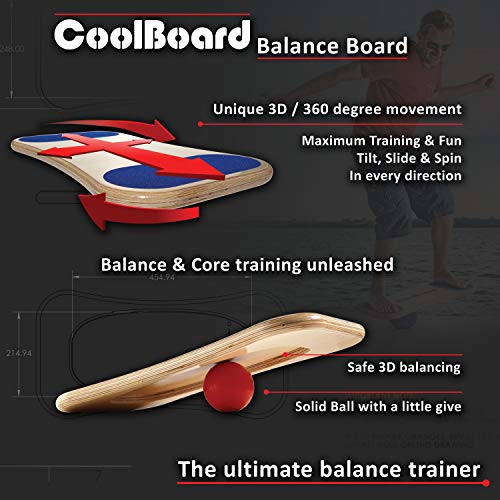CoolBoard on Ball - The Ultimate Balance Board & Core Strength Trainer – Perfect for Surf, Snowboard, Physical Therapy, Fu...