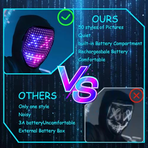 JDBMAOYE Led Mask Lighted Up Mask - Led Masks with Gesture Sensing Costume for Halloween Costume Cosplay Party Cool Gifts