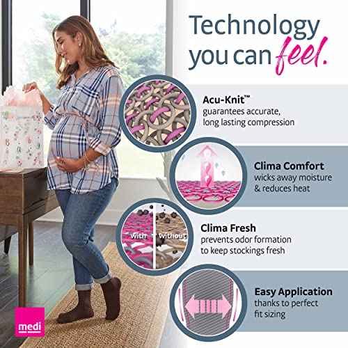 Mediven Comfort Women¡¯s 20?30 mmHg Knee High Compression Stockings, Closed Toe, Semi-Transparent, Soft & Breathable Support for Leg Circulation, Work & Travel, VII, Standard, Ebony