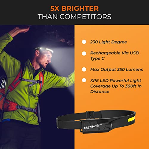 NightBuddy The Original LED Headlamp Rechargeable Flashlight for Adults Camping Essentials Backpacking Lights 4X Brighter ...