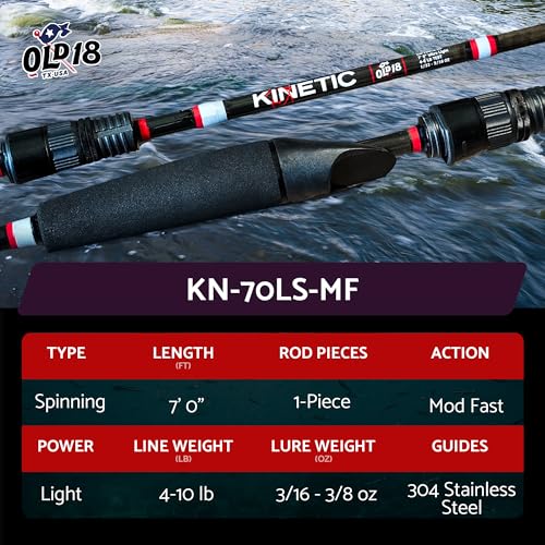 Old 18 Kinetic Series Carbon Fiber Fishing Rod - 30-Ton Carbon Fiber, Enhanced Sensitivity for Precision Strikes, Coated 3...