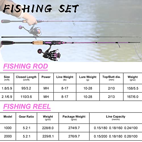 Sougayilang Spinning Combo, Medium Heavy Fishing Pole and 2000 Spinning Reel Set, Fishing Rod and Reel Commbo for Bass Fis...