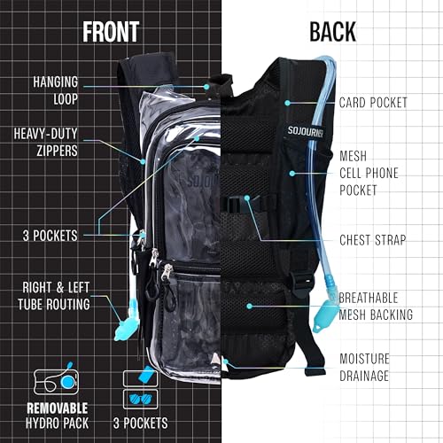 Sojourner Hydration Pack, Hydration Backpack - Water Backpack with 2l Hydration Bladder, Festival Essential - Rave Hydrati...