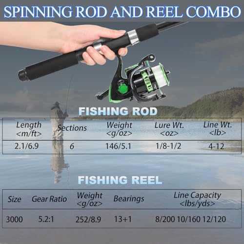 Tripquips Fishing Rod, 6.9ft Telescopic Fishing Rod and Reel Combo with Fishing Pliers and Lip Gripper Fishing Equipment, ...