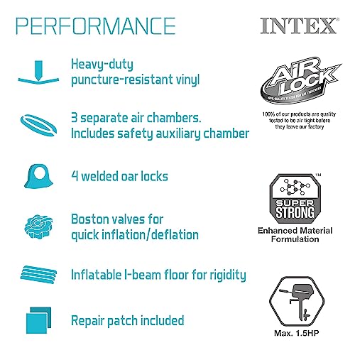 INTEX Challenger Inflatable Boat Series: Includes Deluxe Boat Oars and High-Output Pump – SuperStrong PVC – Triple Air Cha...