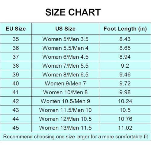 Unisex Mules for Men Women Casual Slippers House Shoes Comfort Slip-On Walking Indoor Outdoor Sneakers