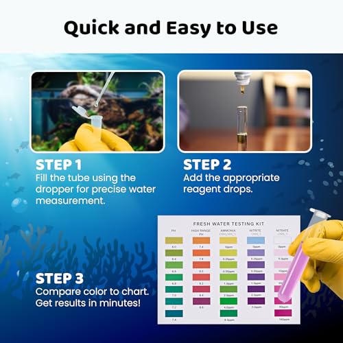 Freshwater Aquarium Master Test Kit – 950+ Tests for pH, Ammonia, Nitrite & Nitrate – Fast & Accurate Water Quality Testin...