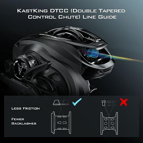 KastKing Zephyr Baitcasting Fishing Reel, Left Handed, Black & 6'8" M & MH Casting Rod Combo