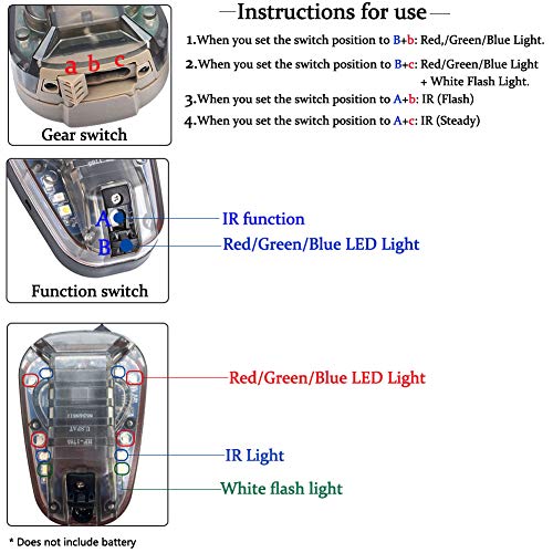 LThyzszb Tactical Helmet Light Signal Light with LED + IR/Strobe Military IFF Helmet Light Flashlight Survival Signal Ligh...
