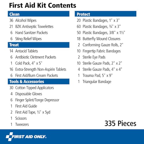 First Aid Only 91247 OSHA-Compliant First Aid Kit, All-Purpose 100-Person Emergency First Aid Kit for Business, Worksite, ...