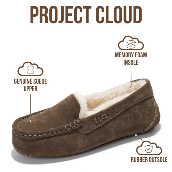 Project Cloud 100% Genuine Leather Slippers for Women - Fur Lined Outdoor Slippers for Women Footwear with Memory Foam - S...