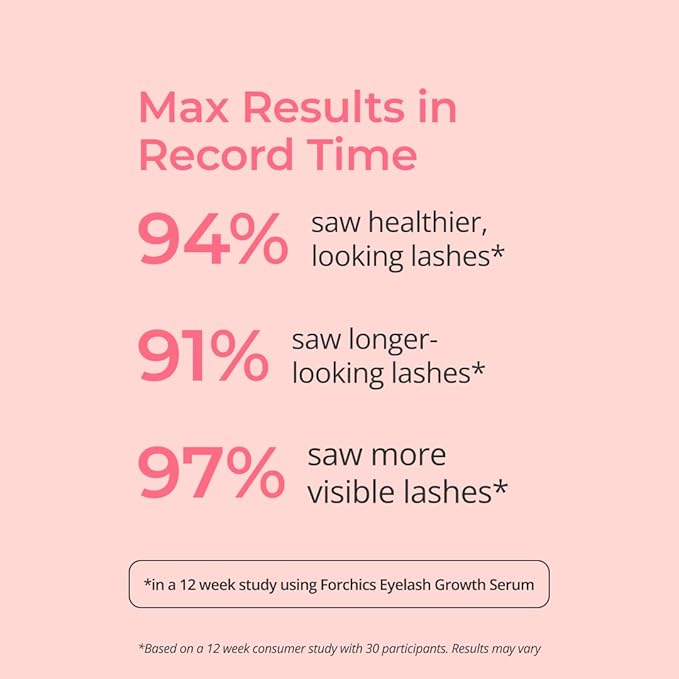 ForChics Eyelash Growth Serum - Prostaglandin-Free Lash Enhancing Serum for Longer, Thicker Lashes and Brows- Natural Formula, Visible Results in 2 Weeks - Vegan, Hormone-Free 0.10 fl. oz / 3ml