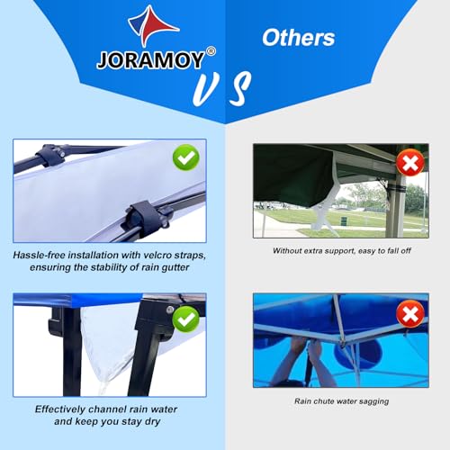 Joramoy 10 Feet Canopy Rain Gutter for Instant Pop Up Canopy, Canopy Tent Drainage Accessory Rain Gutter with Velcro Strap...