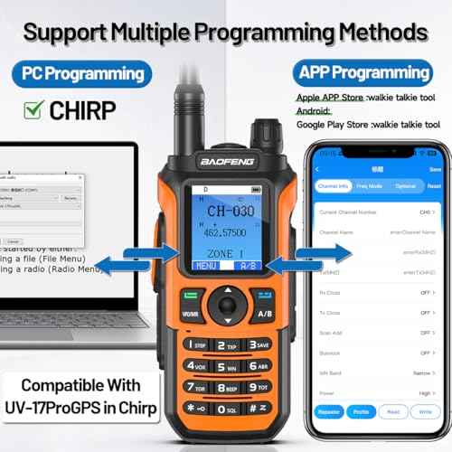 BAOFENG GMRS Radio Handheld Baofeng Radio Long Range Rechargeable GM21 Walkie Talkies,NOAA Weather Receiver GM-15 PRO 999 Channels Two Way Radio with USB-C Charger for Survival Gear Hunting,2 Pack