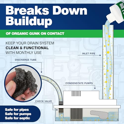 AC Line AC Drain Line Cleaner - 6 Pack / 18 Month Supply - Cleans HVAC drain lines, cleaner, condensate lines, fountain dr...