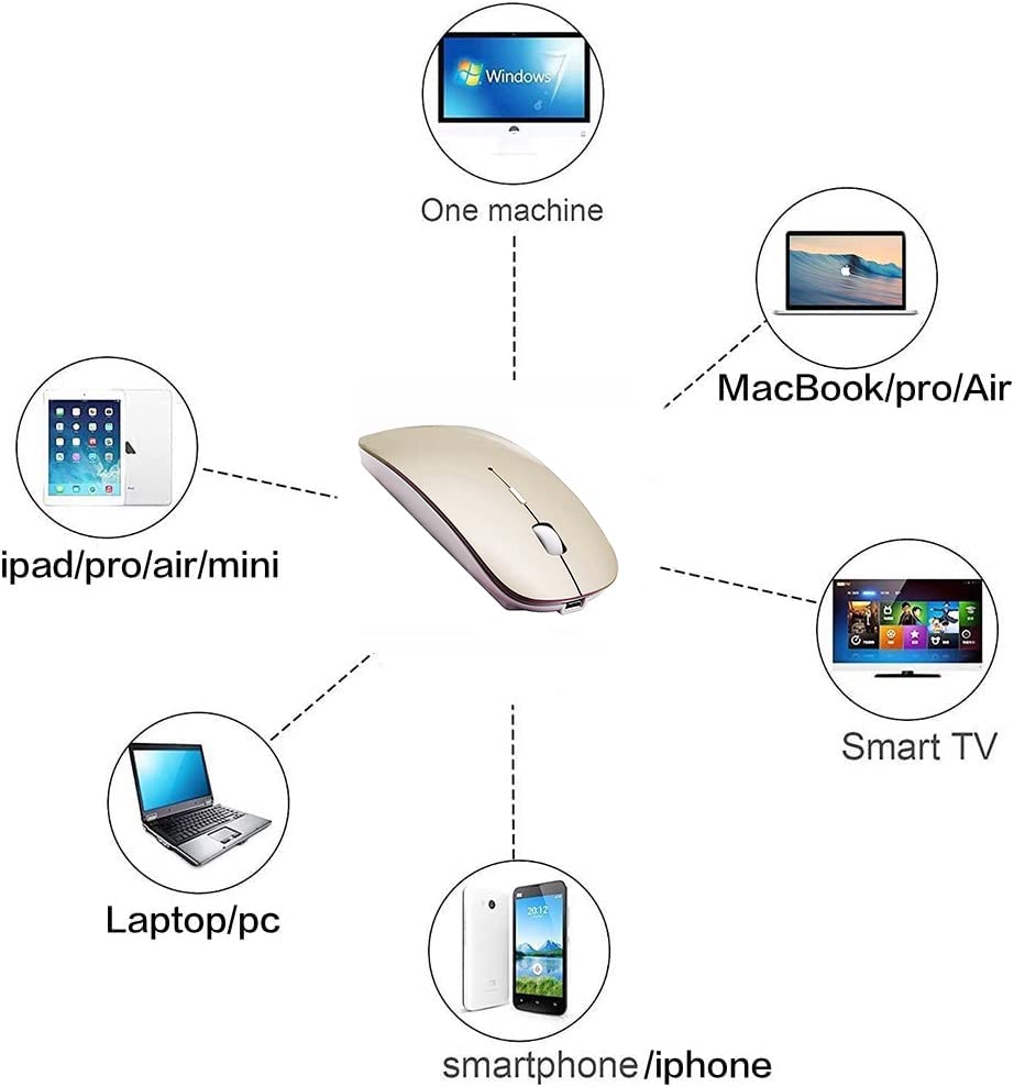 PeiBO Bluetooth 5.2 Wireless Mouse, Gold, Rechargeable, Ergonomic Design, Compatible with Laptops and Tablets