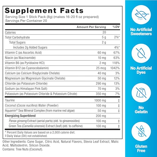 Force Factor Liquid Labs Electrolytes Powder Packets—Mango Margarita—Energy Hydration Packets to Make Electrolyte Water wi...