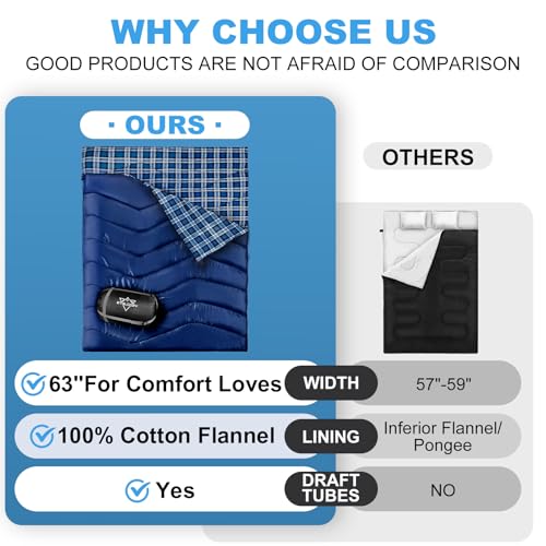 ETGLCOZY 2 Person Double Sleeping Bag for Adults-XL Queen Size Lightweight Compact Thermolock Draft Tube Flannel Liner Mac...