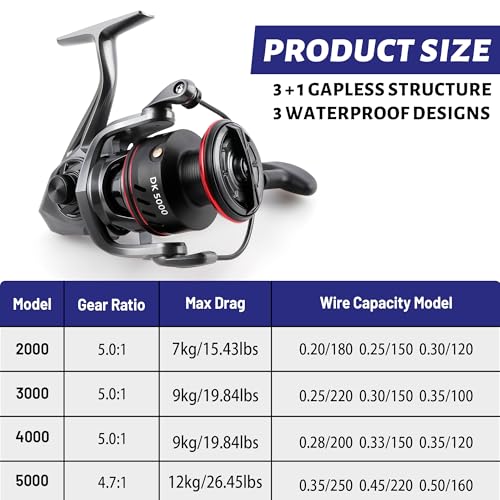 Spinning Fishing Reel, Saltwater Freshwater Spinning Fishing Reel