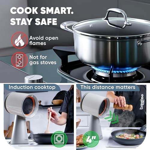 BREETEE Portable Range Hood Kitchen–5-Layer Filter Compact Desktop Exhaust Fan, Powerful 3-Speed Smoke Removal, Low Noise ...