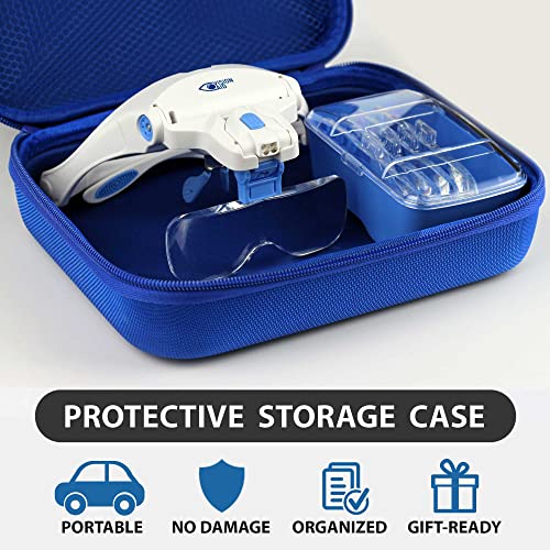 Vision Aid Magnifying Glasses with LED Light 5 Lenses Headband Case Hands Free Illuminated Optivisor Head Magnifier for Ho...