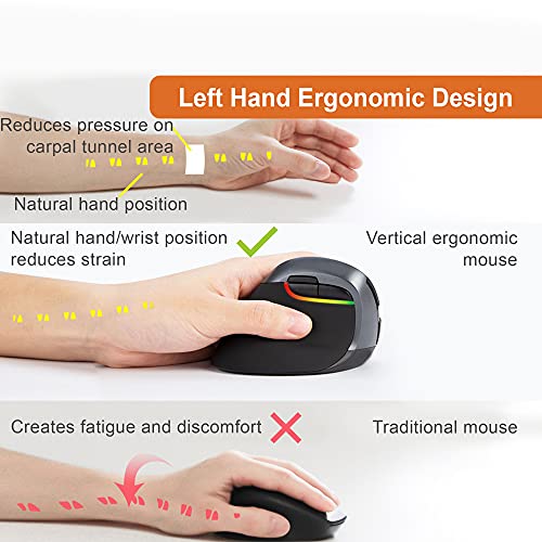J-Tech Digital Ergonomic Left Hand Mouse with Wireless Connection, AA Battery, 2.4GHz Nano Transceiver, 800, 1200, 1600, 2...