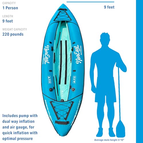 NorEast Outdoors Inflatable Kayak Package 9' (Explorer) - Adjustable Inflatable Seat with Backrest, Adjustable Paddle, Car...