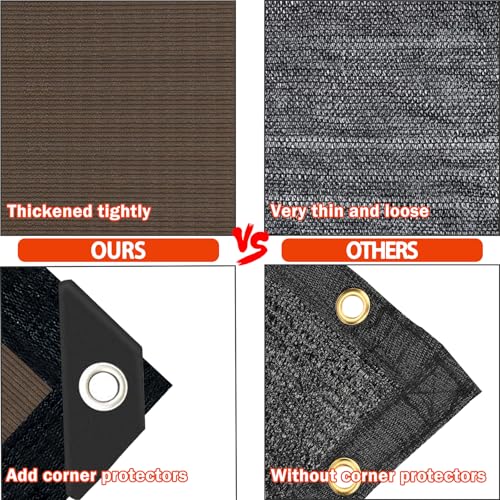 IMSGVIFO Mocha Sun Shade Cloth,Pergola Shade Cover with Reinforced Grommets,90% Shade Fabric Fence Privacy Screen Balcony,...