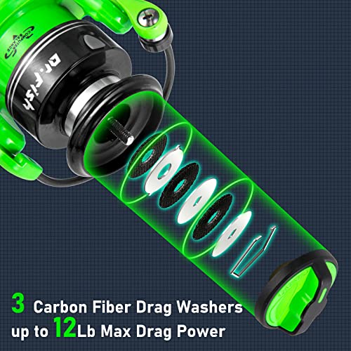Dr.Fish ELF Ice Fishing Reel Crappie Fishing Reel Spinning Reel Size 800 Ultralight 5oz Powerful 12Lb Max Drag 5+1 Stainle...