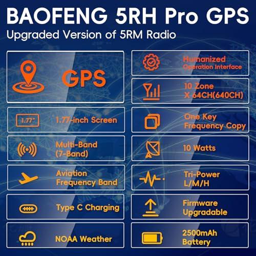 BAOFENG 5RH PRO Ham Radio Handheld, 10W Baofeng Radio with GPS APRS,640 Channels, NOAA Weather Walkie Talkies VHF/1.25M/UH...