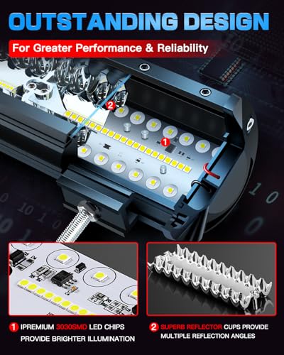 LEDKITO 12 Inch LED Light Bar Kit with Wiring Harness Triple Row Spot Flood Combo LED Off Road Driving Lights Bar Work Lig...
