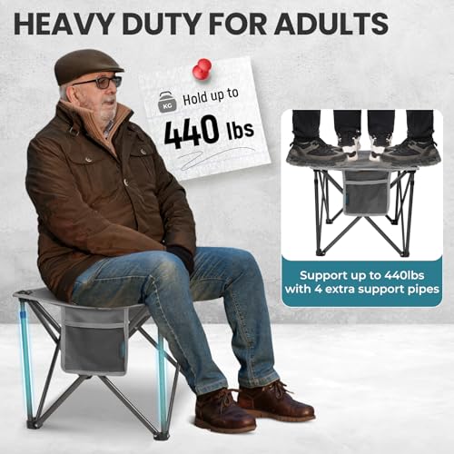 FUNDANGO Oversized Camping Stool for Adults,Thick Padded 18.1 Inch Folding Ottoman Foot Rest, 440 Lbs Heavy Duty Outdoor C...